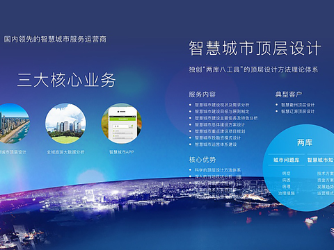  智慧科技电子屏幕 