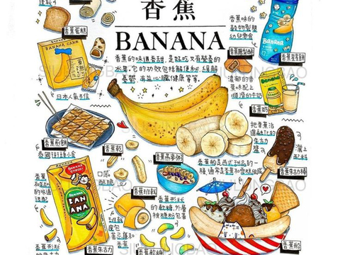  餐厅手绘黑板菜单 