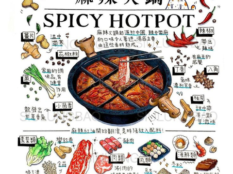  餐厅手绘黑板菜单 