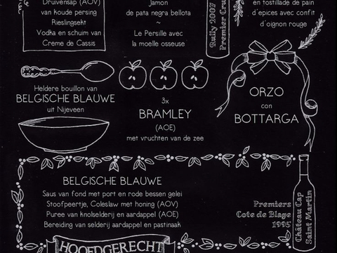  餐厅手绘黑板菜单 