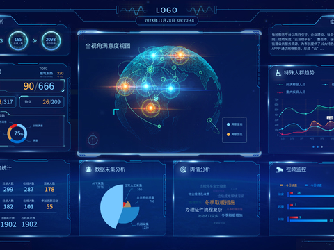 现代未来科技屏幕 电脑屏幕 科技屏幕贴图