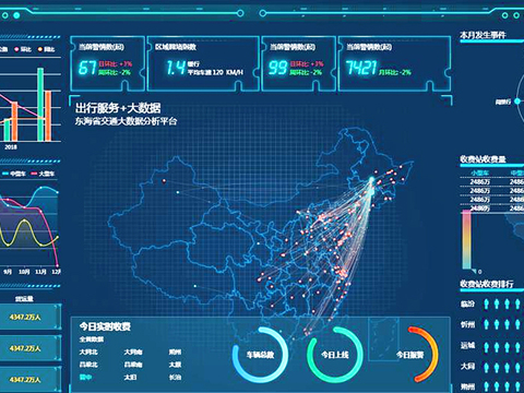 现代电子屏幕 指挥大厅屏幕贴图