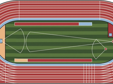田径场运动场场地1