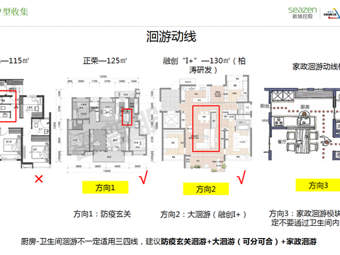  居住建筑设计方案文本 