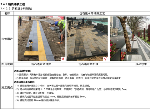  精品园林景观工程品质控制导则方案文本 