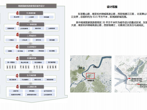  杭州湘湖国家旅游度假区城市设计方案文本 