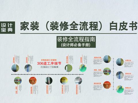 設(shè)計(jì)寶典裝修全流程手冊 