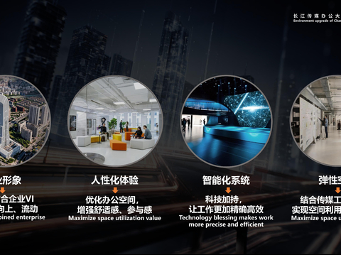  傳媒總部辦公大樓環(huán)境升級(jí)改造概念設(shè)計(jì)方案 