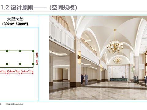  華為公司研發(fā)中心項(xiàng)目辦公空間設(shè)計(jì)標(biāo)準(zhǔn)化手冊 