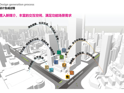 阿里巴巴总部办公楼设计方案文本 