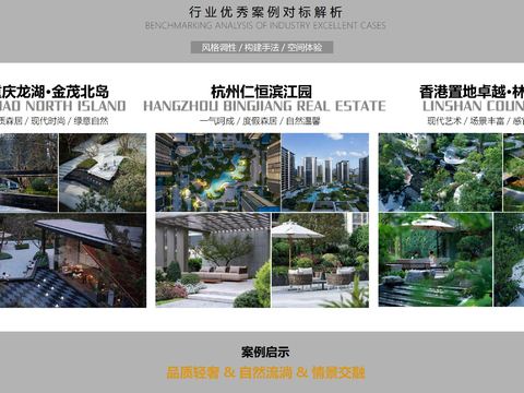  高层住宅大区景观方案文本 