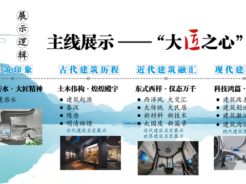  中国建筑博物馆设计方案文本 