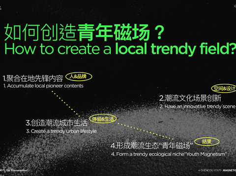  成都COSMO商业街区方案文本 