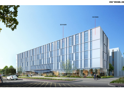  现代产业园电商产业园方案文本 