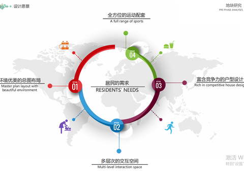  肥西县 FX202309 地块概念规划方案文本 