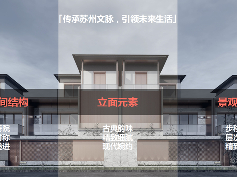  大华苏州狮山项目规划方案文本 