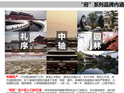  现代中式小区建筑高层小区建筑未来社区公寓方案文本 