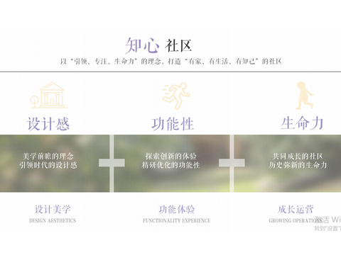  合肥新站区 XZQTD278 号地块规划方案文本 