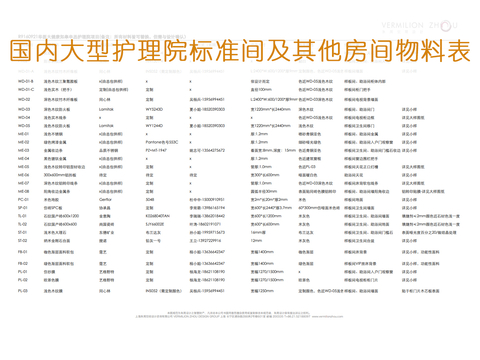  护理院装饰设计硬装材料物料书 