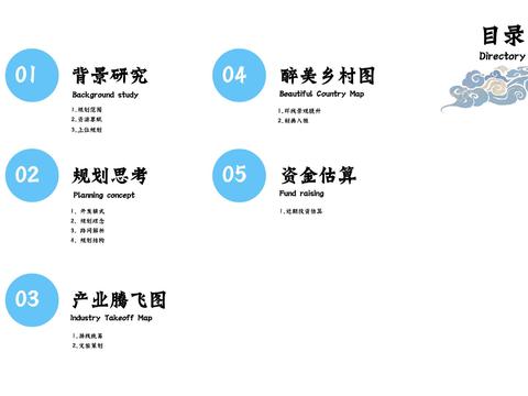  青島畫美達(dá)尼生態(tài)環(huán)線規(guī)劃設(shè)計(jì)方案 