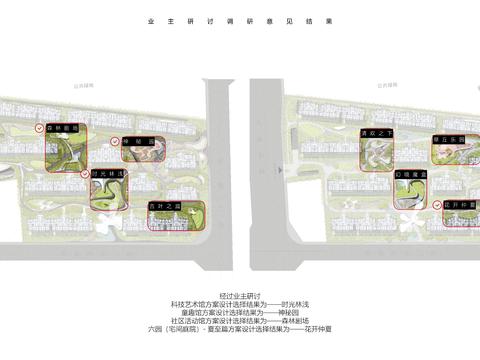  建业郑州北龙湖地块景观方案文本 