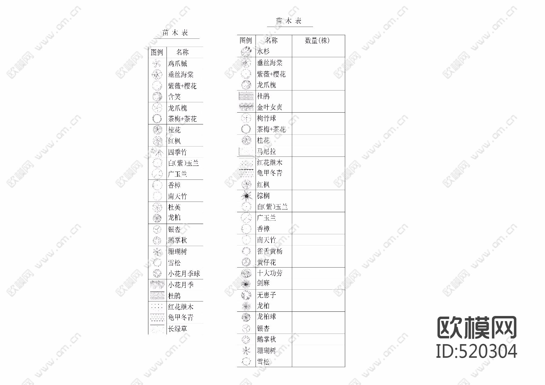 园林苗木表下载