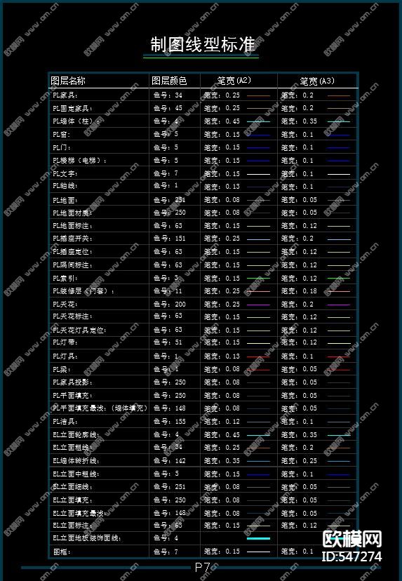 制图规范CAD模板下载（渲染图3）