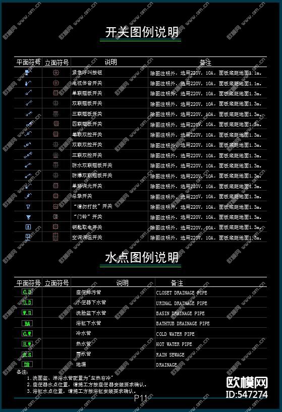 制图规范CAD模板下载（渲染图4）