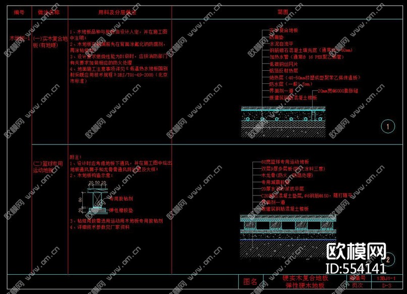 地面通用節(jié)點(diǎn)下載(渲染圖2)