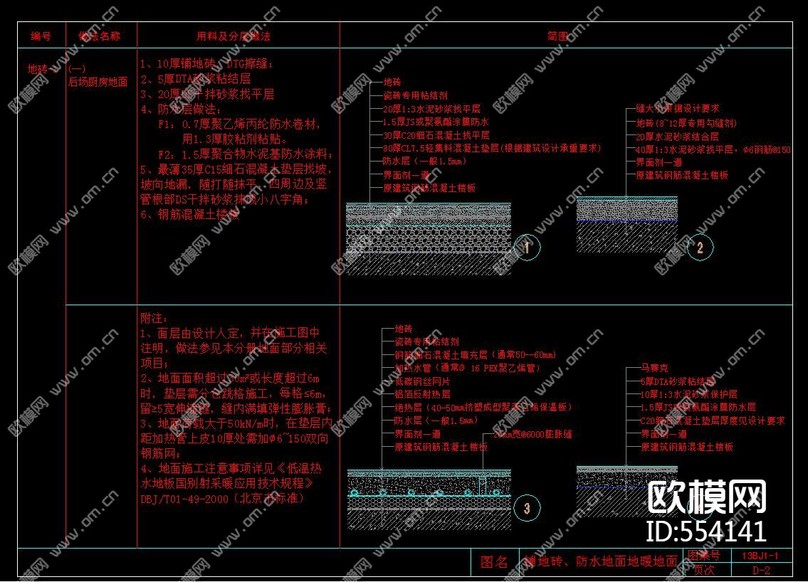 地面通用節(jié)點(diǎn)下載(渲染圖4)