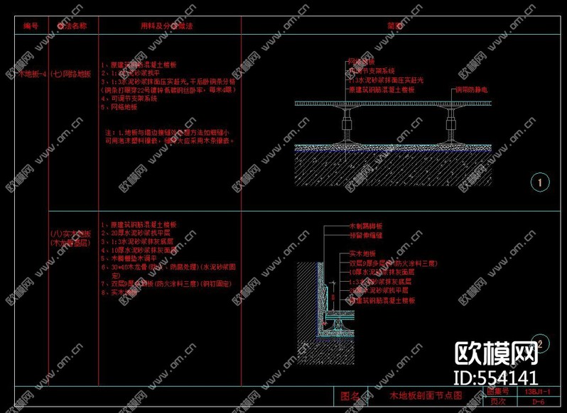地面通用節(jié)點(diǎn)下載(渲染圖3)