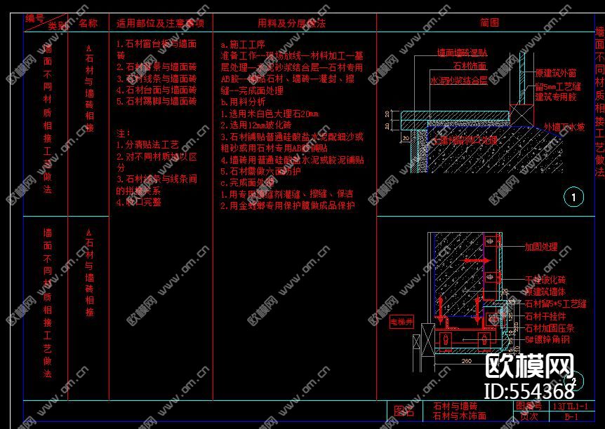 墙面通用节点标准CAD图集下载（渲染图1）