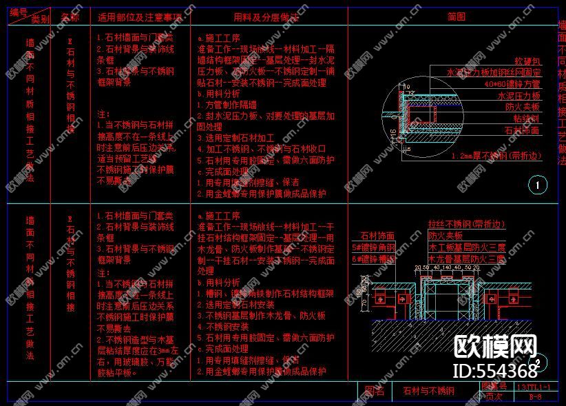 墙面通用节点标准CAD图集下载（渲染图4）