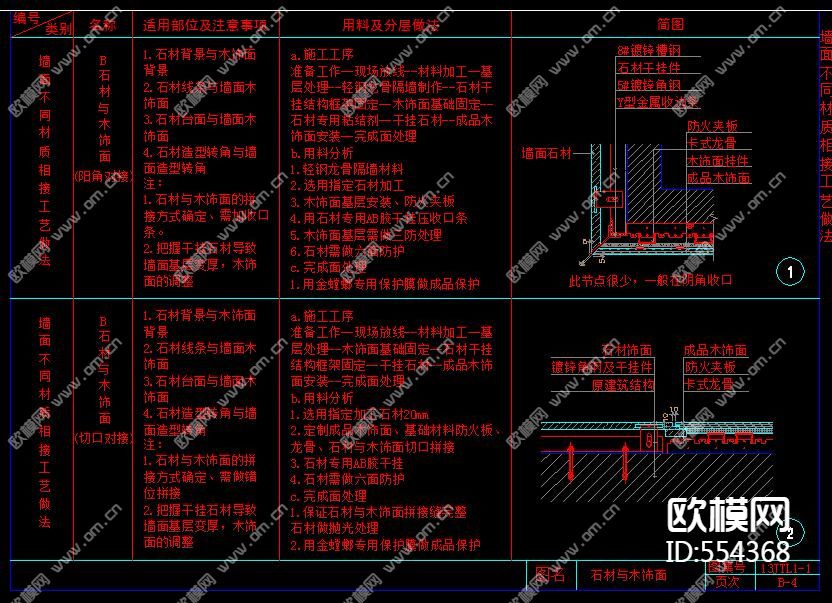 墙面通用节点标准CAD图集下载（渲染图3）