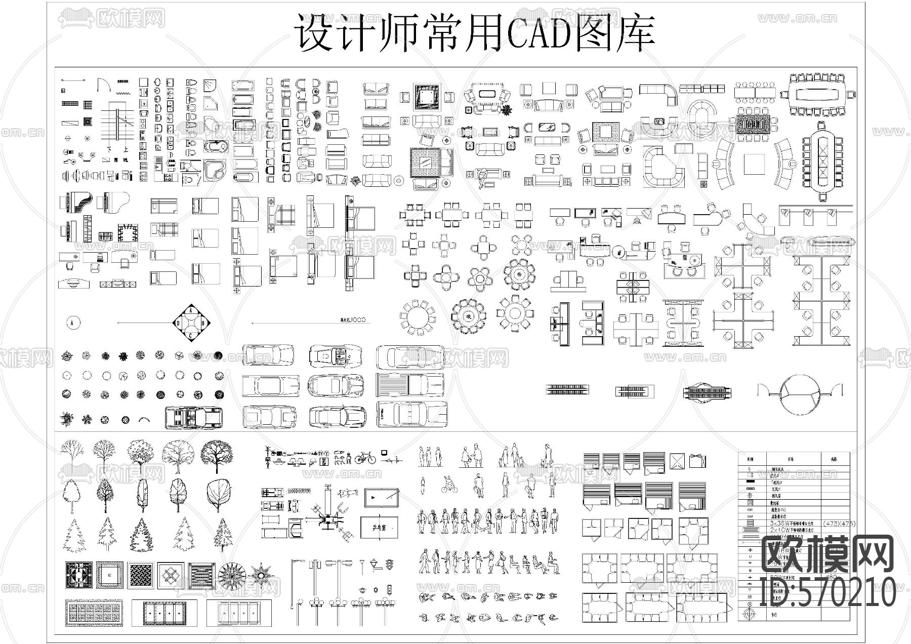 设计师常用CAD图库下载