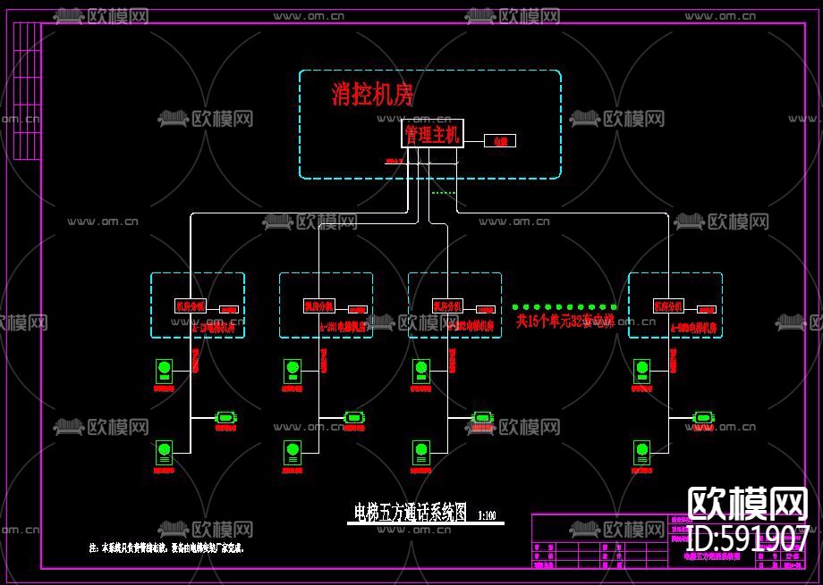大型综合小区弱电智能化工程CAD深化施工全套下载（渲染图3）