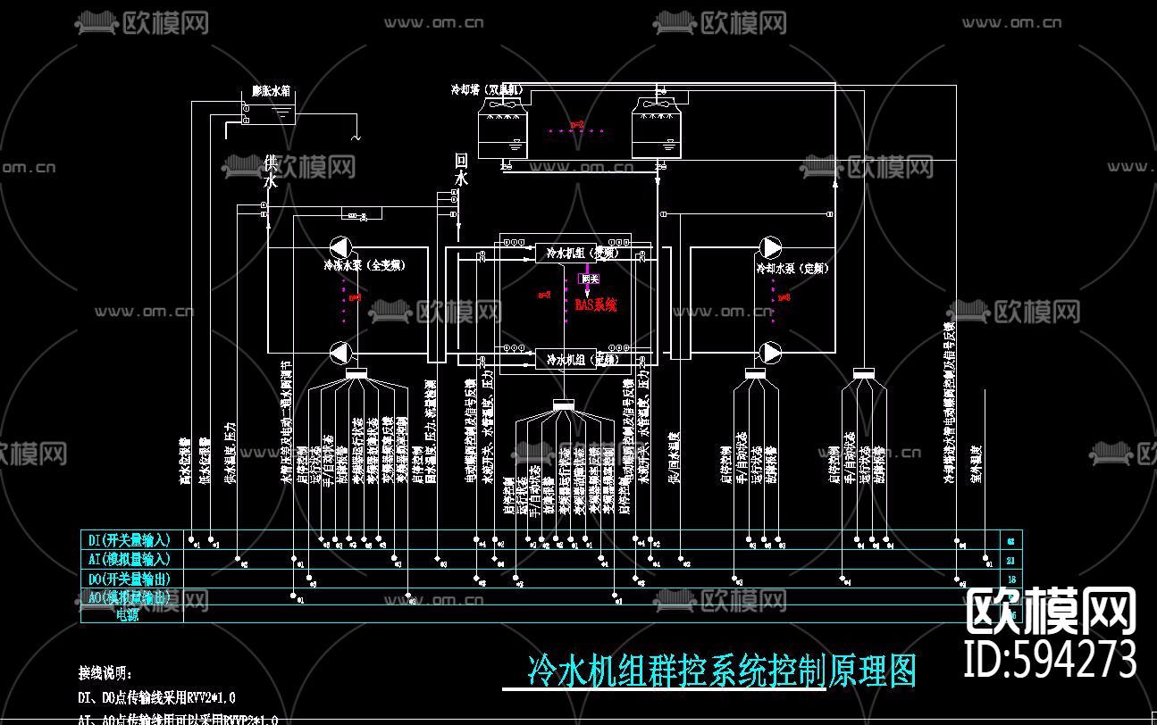 医院弱电系统CAD施工图