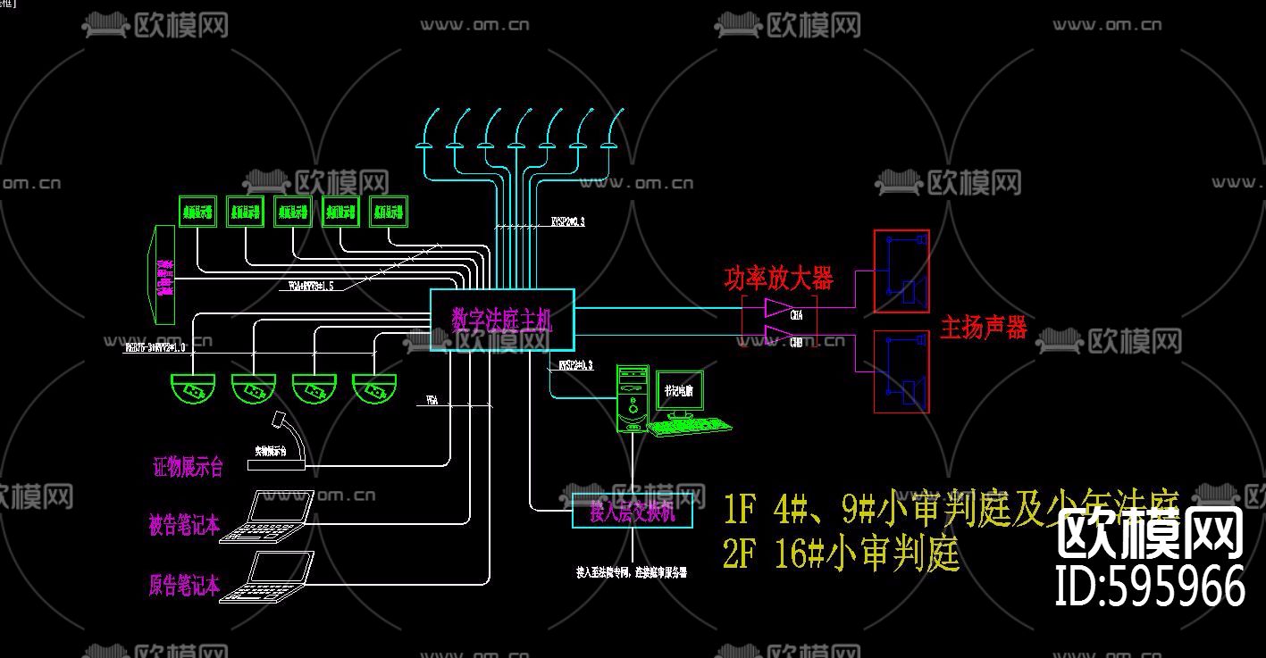 法院多媒体会议、庭审系统CAD弱电图下载（渲染图1）
