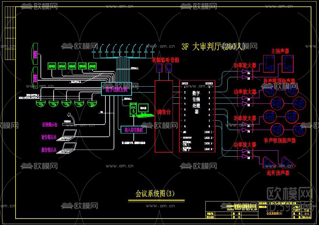 法院多媒体会议、庭审系统CAD弱电图下载（渲染图2）