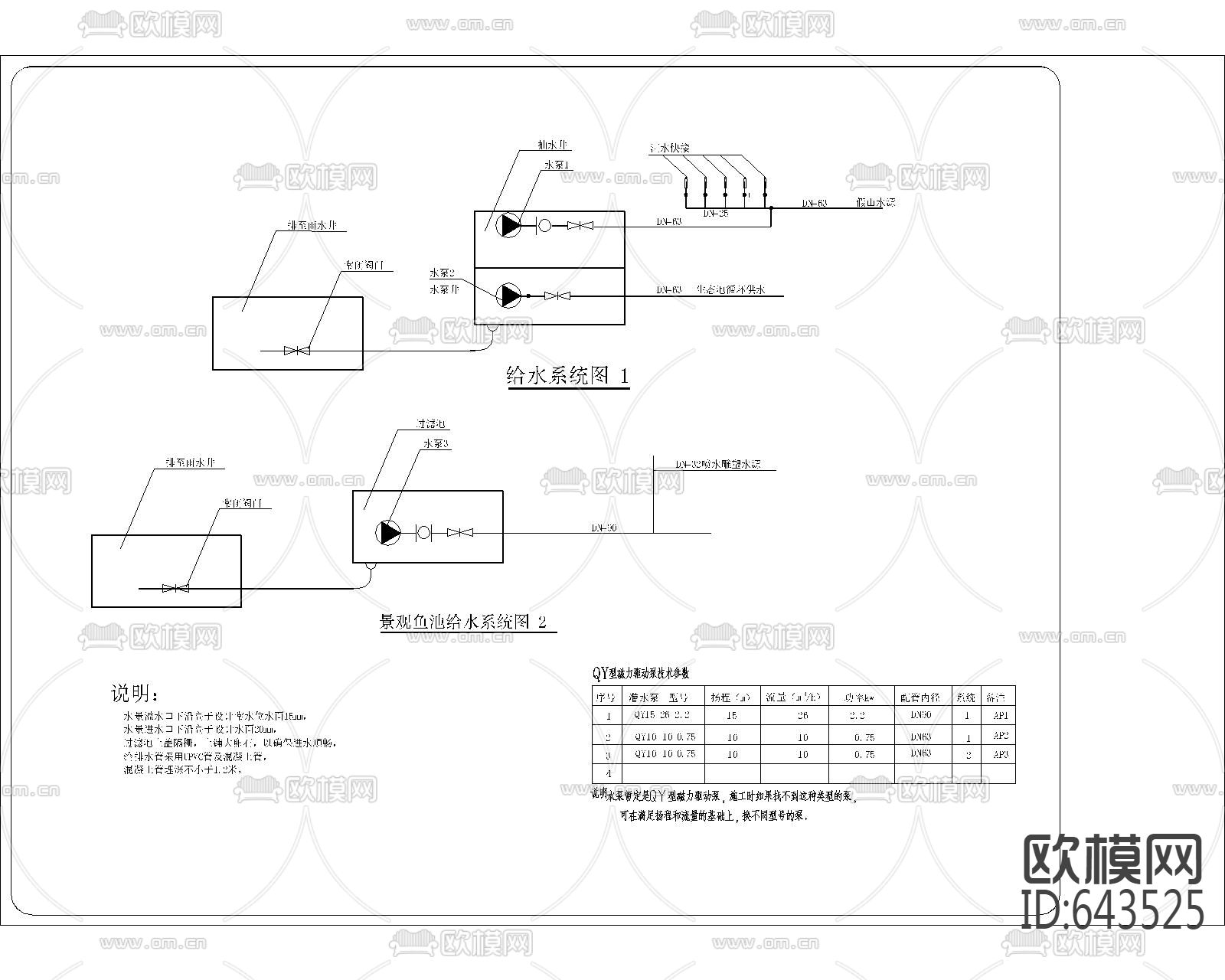 别墅庭院施工图纸下载（渲染图6）