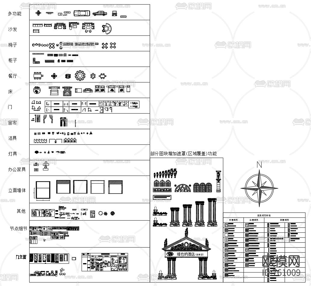 室内常用动态块CAD图库下载（渲染图1）