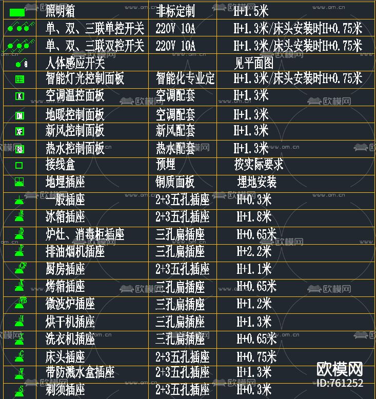 开关插座CAD图库下载（渲染图2）