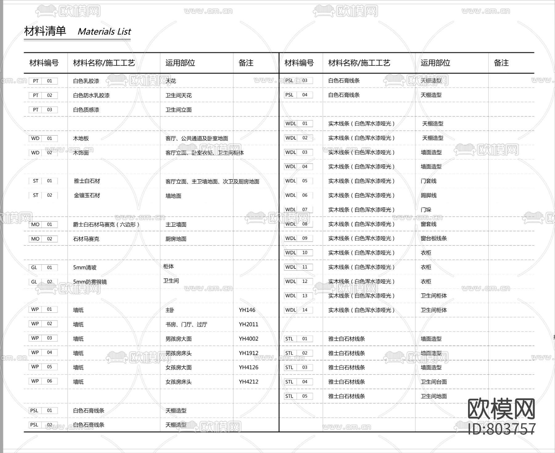 青岛海德公学E地块样板间施工图下载（渲染图4）