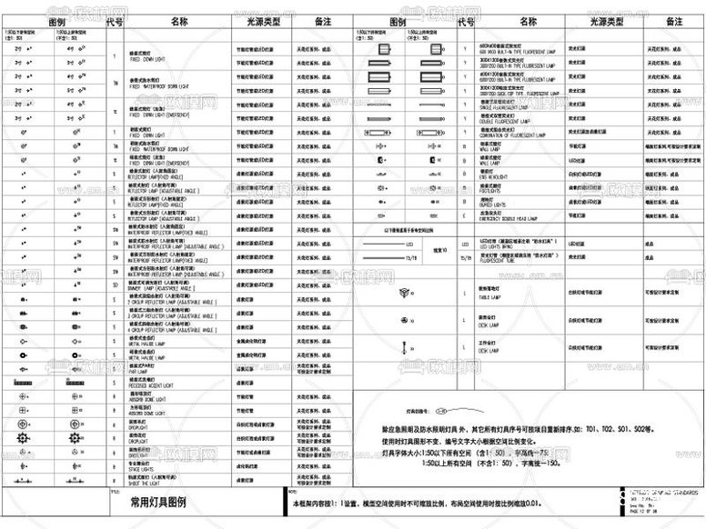 常用燈具CAD圖例下載