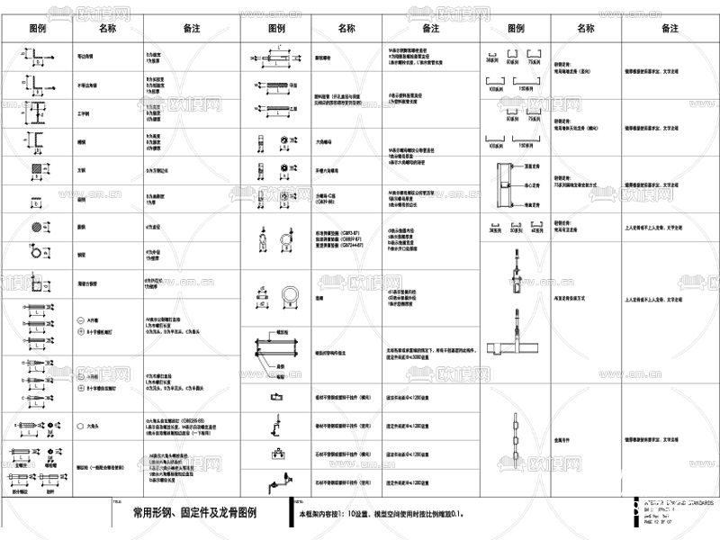 常用形钢固定件龙骨CAD图例