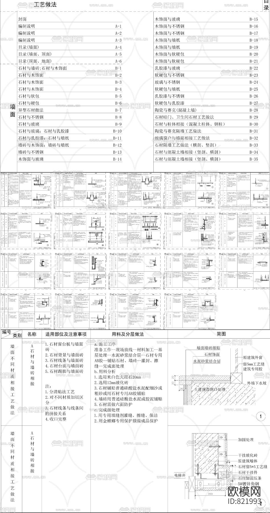 装饰工程通用节点标准图集