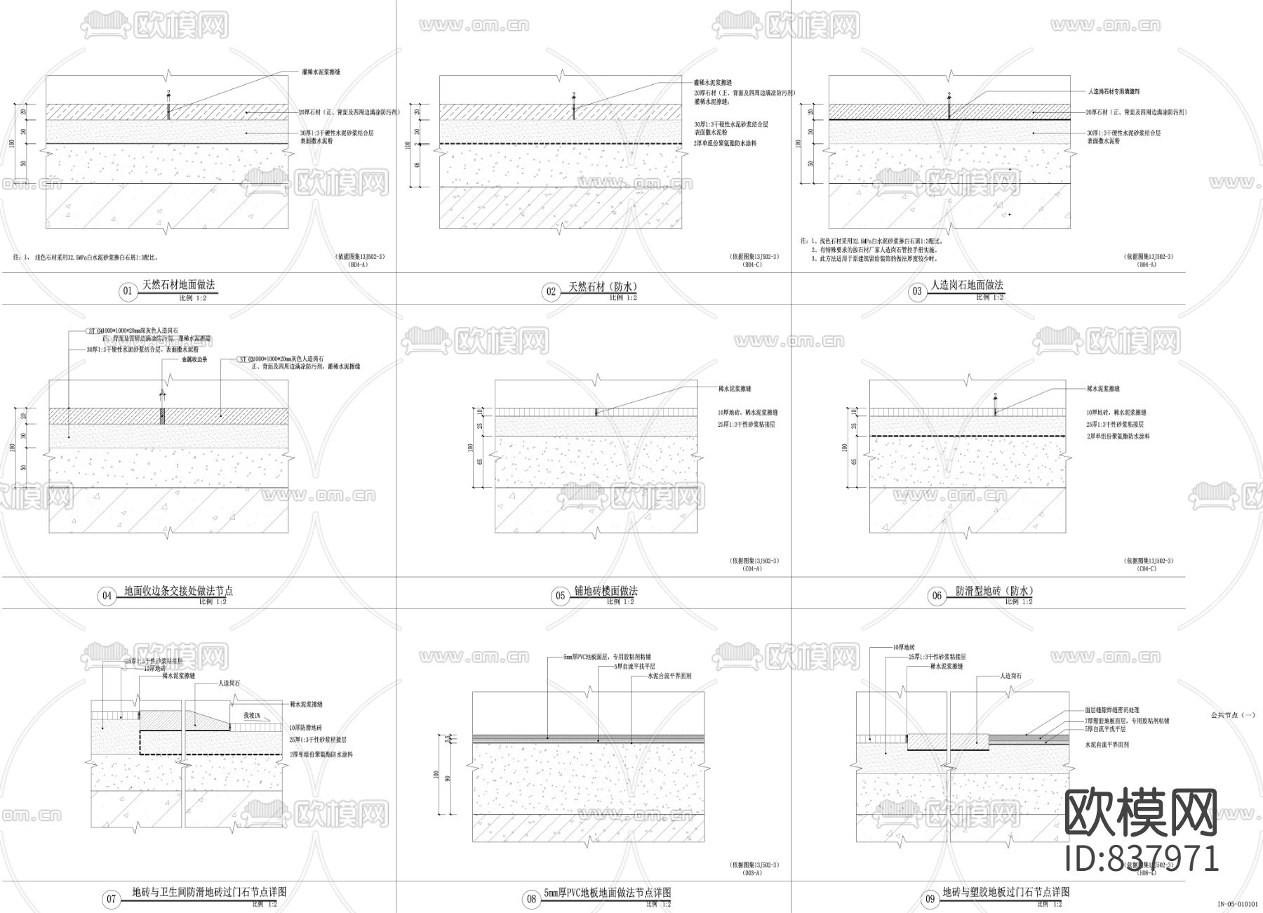 工装商业室内地面节点大样详图下载
