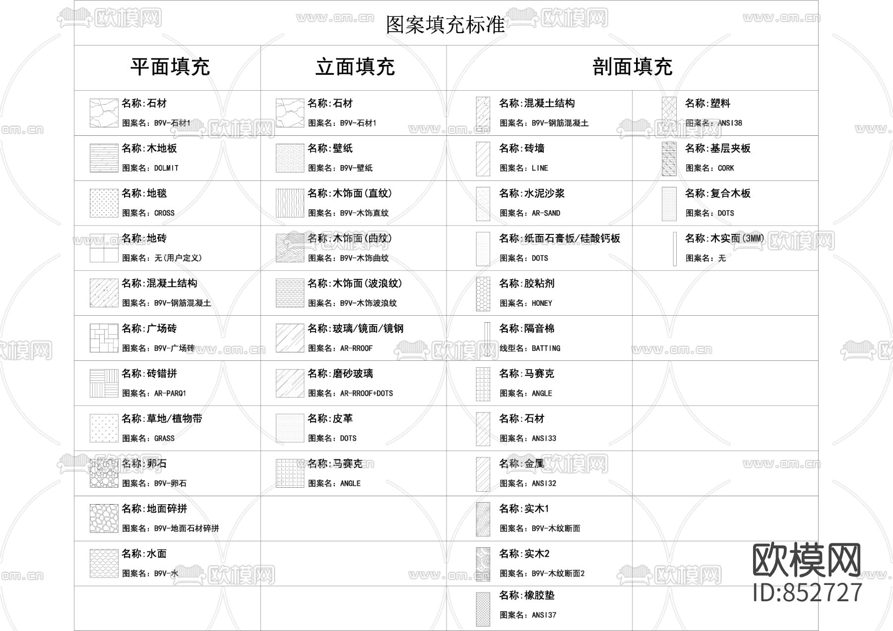 cad动态图块下载（渲染图5）