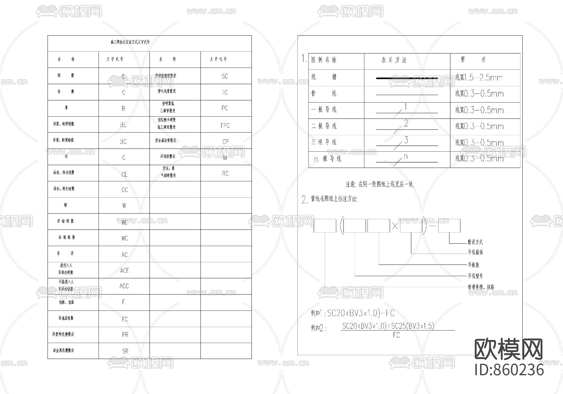 安防系统通用图形符号下载（渲染图2）