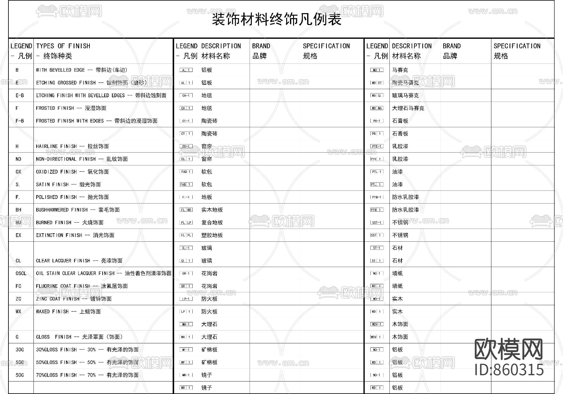 装修材料表下载